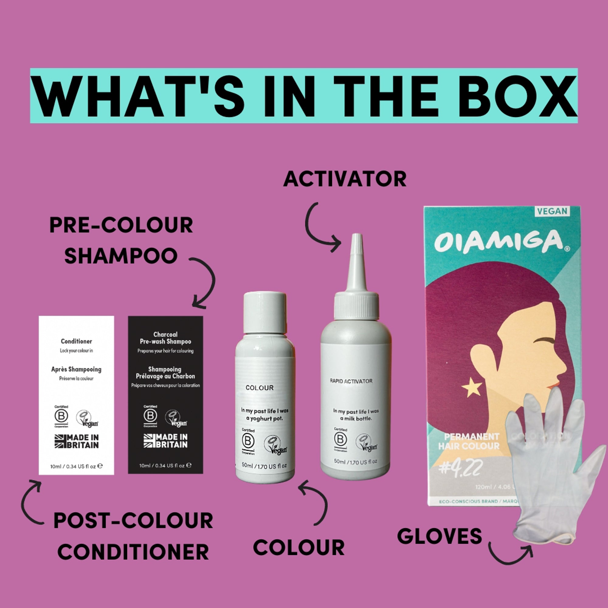 An image displays the contents of a permanent hair dye box against a purple background. Text at the top reads "WHAT'S IN THE BOX." Below are images showing the components included in the carton: pre-colour shampoo, post-colour conditioner, colour, activator and gloves.